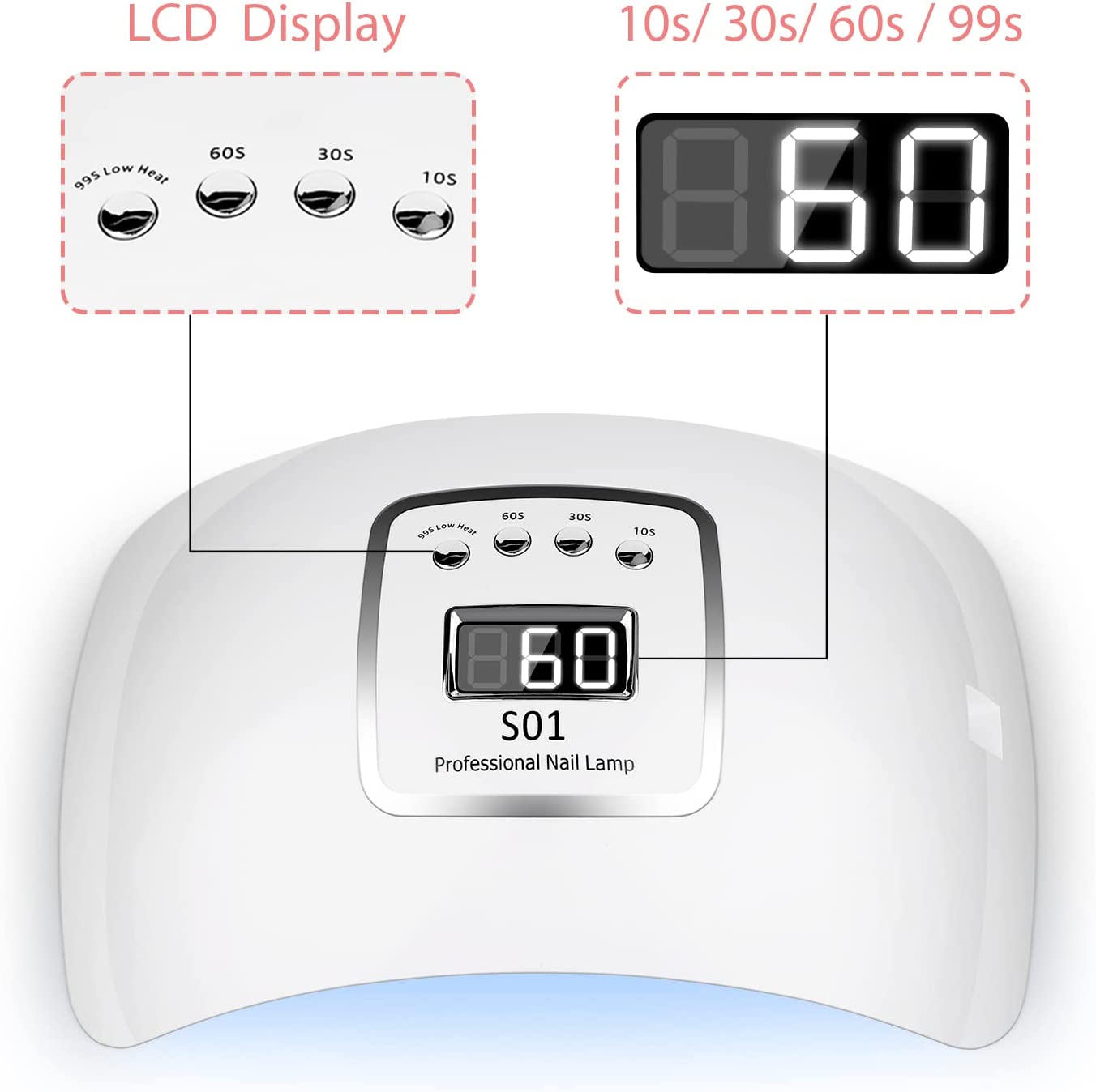 CICK UV LED Nail Lamp 72W UV Light for Nails with 4 Timers, Faster Nail dryers with Auto Senor, Nail Light for Professional Manicure Salon - Image 2